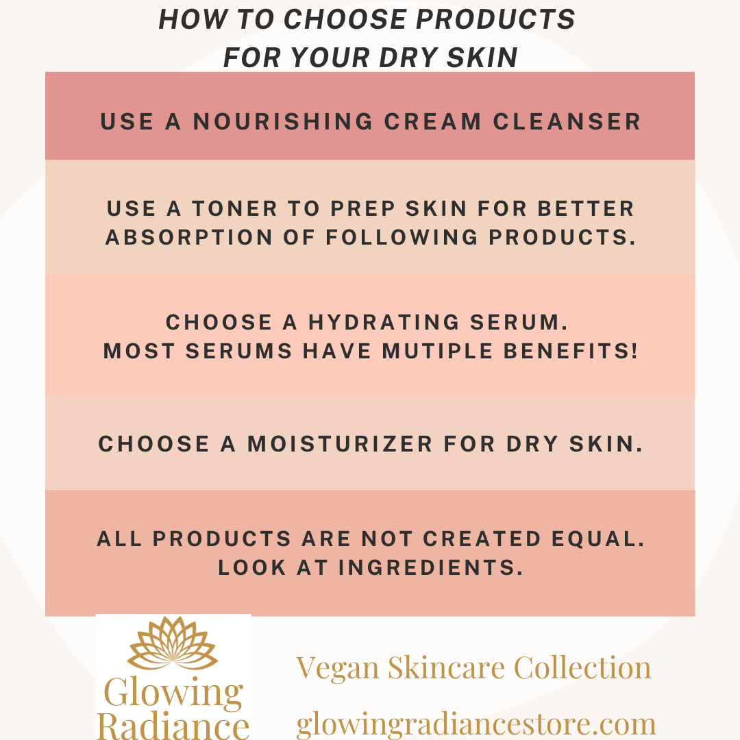 How To Choose Products For Dry Skin